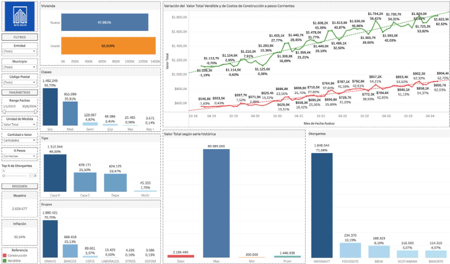 Metric%20Analysis%20System