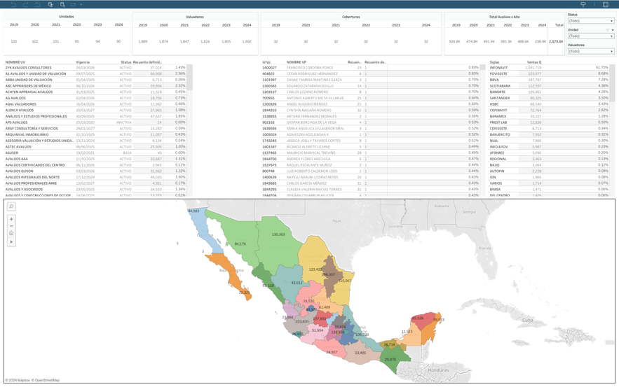 Metric%20Analysis%20System