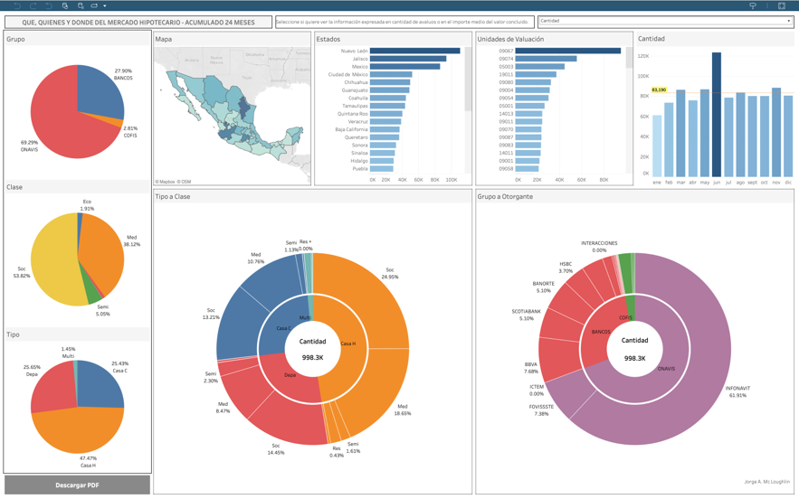 Metric%20Analysis%20System