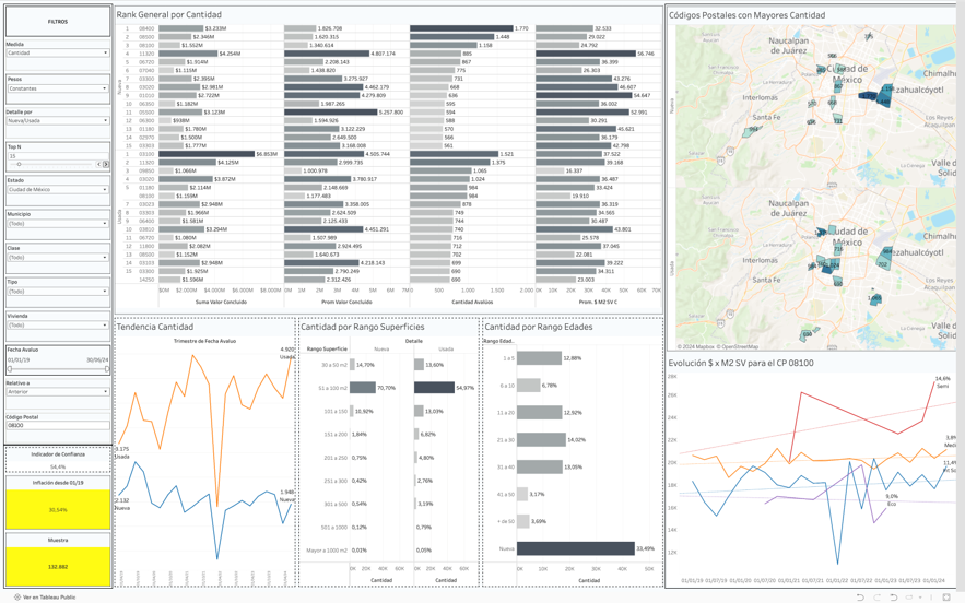 Metric%20Analysis%20System