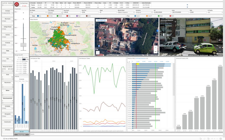 Metric%20Analysis%20System