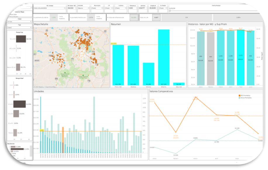 Metric%20Analysis%20System