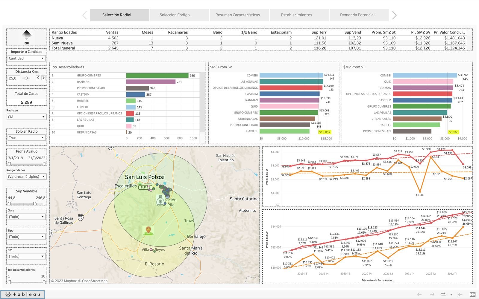 Metric%20Analysis%20System