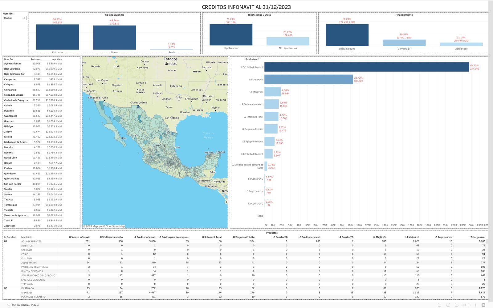 Metric%20Analysis%20System