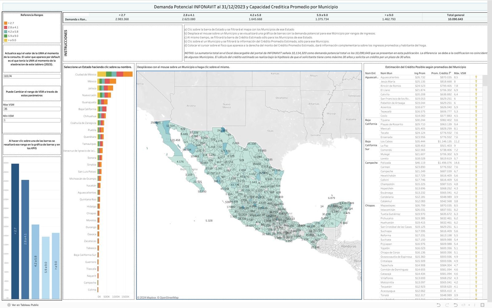 Metric%20Analysis%20System