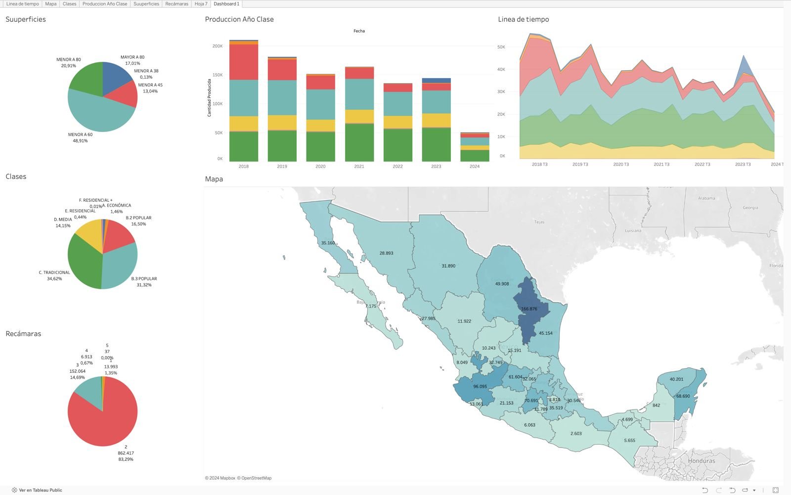 Metric%20Analysis%20System